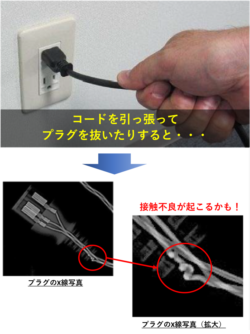 電源コードの接触不良